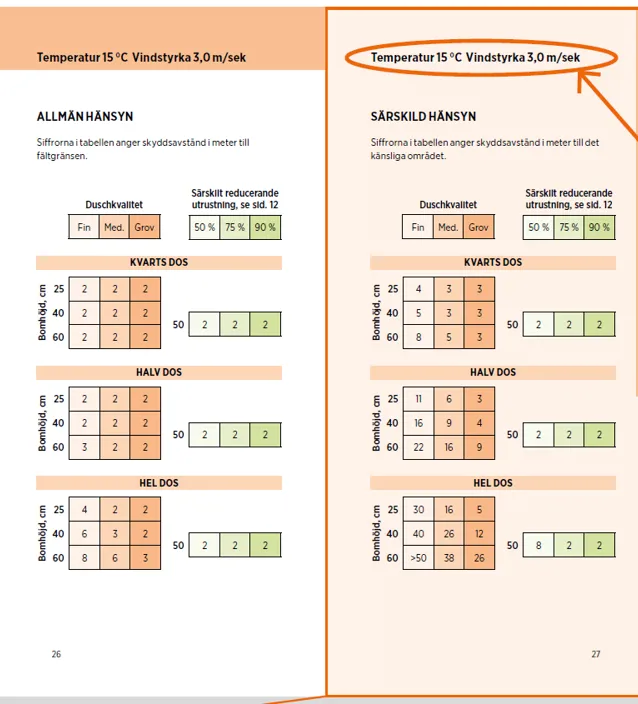 Hjalpreda Instruktion1