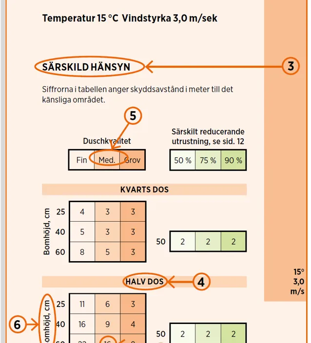 Hjalpreda Instruktion2
